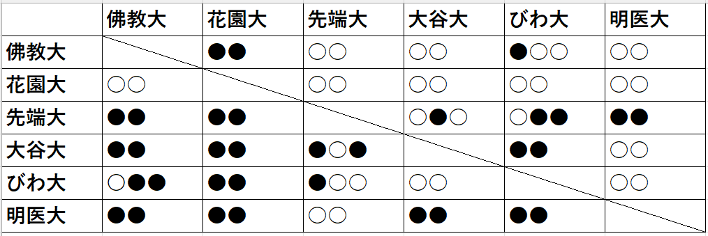 スクリーンショット 2026-05-31 112108.png