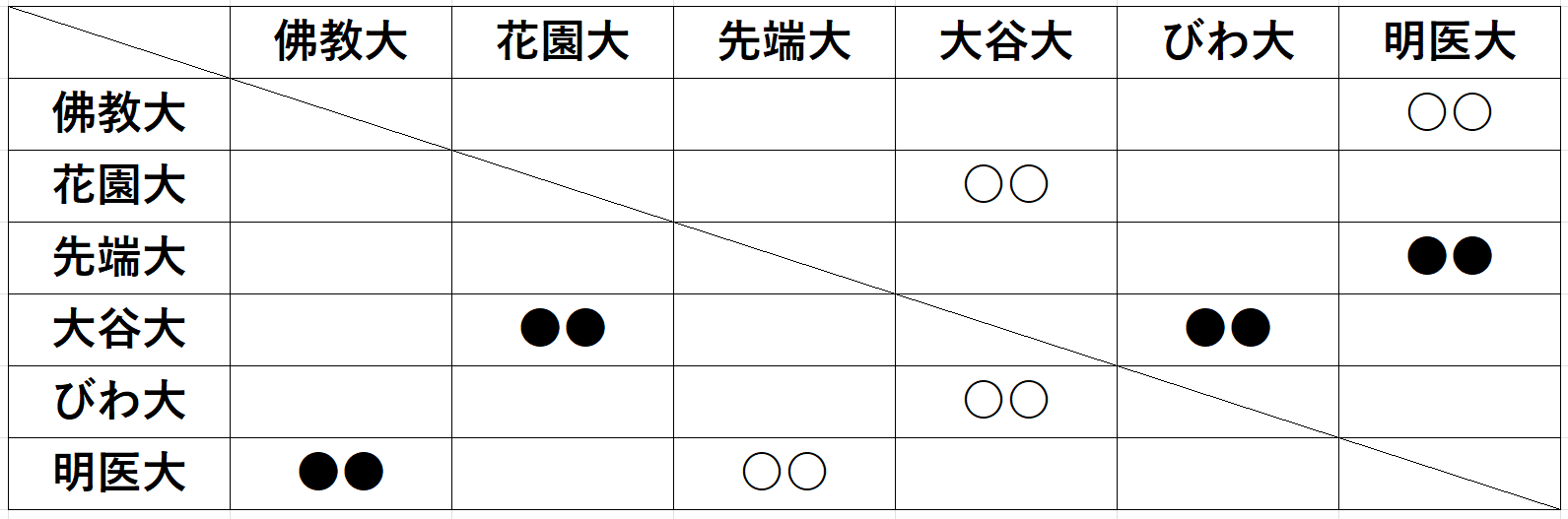 スクリーンショット 2026-04-15 094151.png