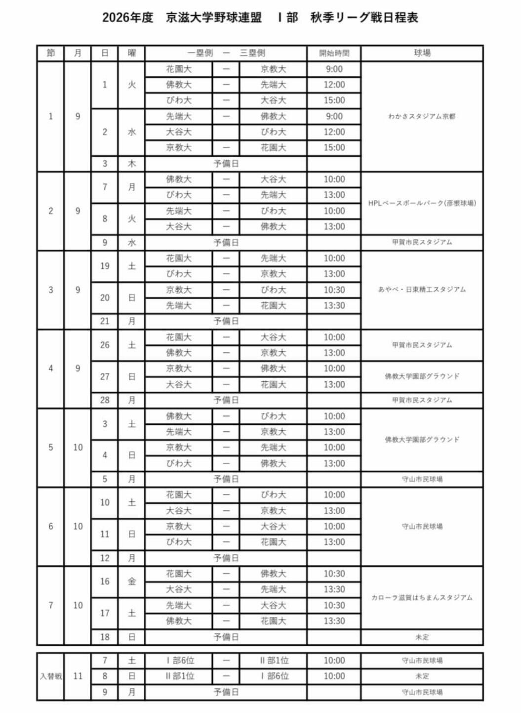 秋季リーグ戦トーナメント.jpg